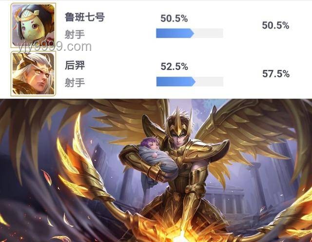 《王者荣耀》射手鲁班七号为何易成抓捕目标